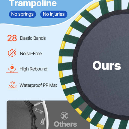 3FT Trampoline for Kids, 92 cm Trampolines Indoor/Outdoor Trampoline for Toddlers, Foldable Mini Baby Trampoline with Foam Handle, Recreational Trampoline Birthday Gift for 3+ Years Kids.