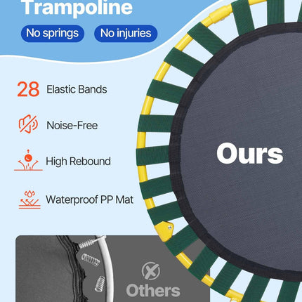 3FT Trampoline for Kids, 92 cm Trampolines Indoor/Outdoor Trampoline for Toddlers, Foldable Mini Baby Trampoline with Foam Handle, Recreational Trampoline Birthday Gift for 3+ Years Kids.