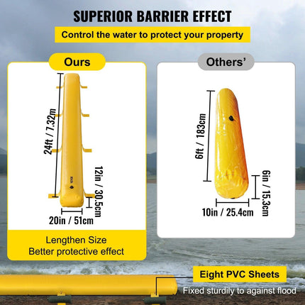 Flood Barrier Hydro Barrier 24' Length x 12.