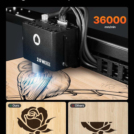 Laser Engraver, 20W, Laser Engraving and Cutting Machine with Enclosure Camera, Laser Cutter, 36000 mm/min, 500 x 320 mm Working Area, for Wood, Leather, Glass, Paper, Certain Metal, Class 1.