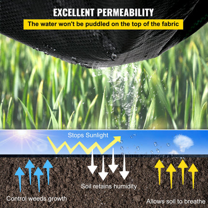 Weed Barrier, 5.8oz Landscape Fabric, 4ft x 300ft Cover Mat Heavy Duty Woven Grass Control Geotextile for Garden, Patio, Black.