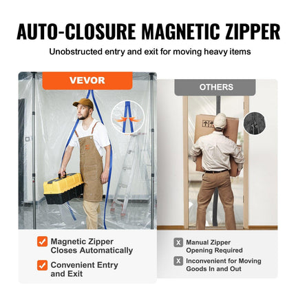 Dust Barrier Poles, 10 Ft Barrier Poles, Dust Barrier System with 4 Telescoping Poles, Magnetic Zipper, Carry Bag and 32.8x13.12 Ft Plastic Film, for Interior Decoration, Painting.