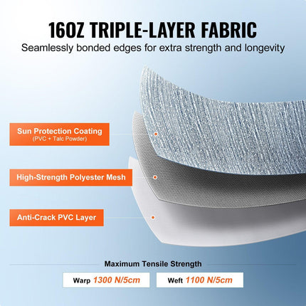 RV Awning Fabric Replacement, 3.72m Fabric Length for 3.96mAwning, Heavy Duty 3-Ply 16oz PVC Camper Awning Fabric, Waterproof & UV Protection Outdoor Canopy for RV, Trailer, Motorhome, Blue Fade.
