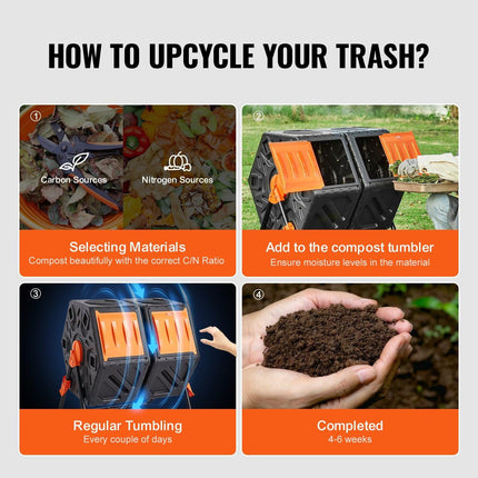 Compost Bin 37 Gal Dual-Chamber Composter Tumbler Rotating Sliding Doors.