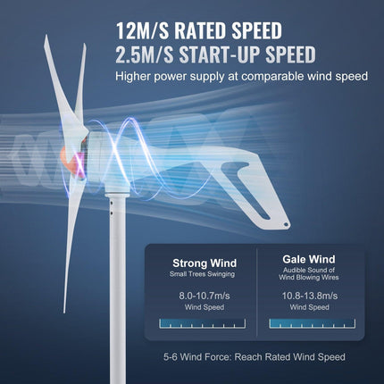 500W Wind Turbine Generator, 12V Wind Turbine Kit, 3-Blade Wind Power Generator with Anemometer, MPPT Controller & Adjustable Windward Direction, Suitable for Home, Farm, RVs, Boats.