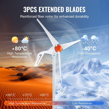 500W Wind Turbine Generator, 12V Wind Turbine Kit, 3-Blade Wind Power Generator with Anemometer, MPPT Controller & Adjustable Windward Direction, Suitable for Home, Farm, RVs, Boats.