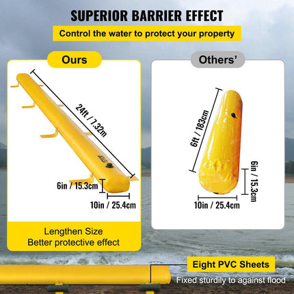 Flood Barrier Hydro Barrier 24' Length x 6.