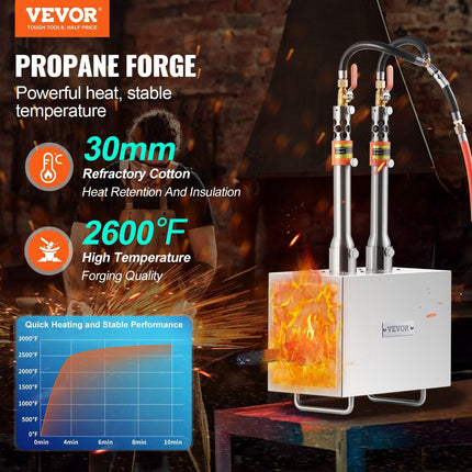 Portable Propane Forge 2 Burner Farrier Forge Knife Metal Square.