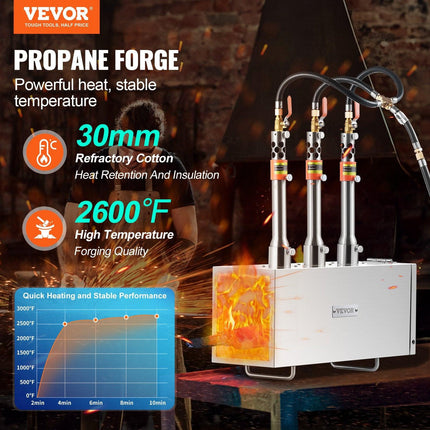 Portable Propane Forge, 3 Burner Farrier Forge, 2600℉ Tool and Knife Making Blacksmithing Gas Forge, Large Capacity Square Stainless Steel Gas Forging Tools and Equipment for Metal Forging.