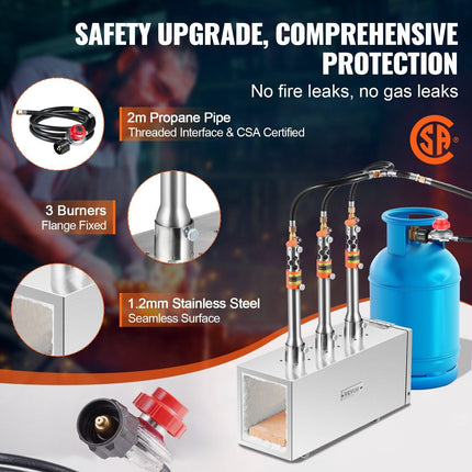 Portable Propane Forge, 3 Burner Farrier Forge, 2600℉ Tool and Knife Making Blacksmithing Gas Forge, Large Capacity Square Stainless Steel Gas Forging Tools and Equipment for Metal Forging.