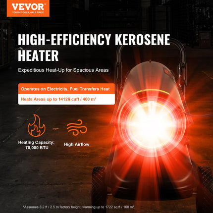 Portable Kerosene Forced Air Heater 70000 BTU Indoor Outdoor Use 5gal Tank.