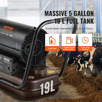 Portable Kerosene Forced Air Heater 70000 BTU Indoor Outdoor Use 5gal Tank.
