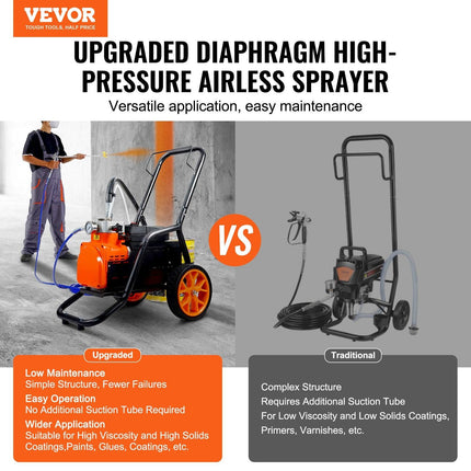 Cart Airless Paint Sprayer Diaphragm Paint Airless Sprayer 1700W Electric.