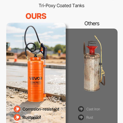 Industrial Concrete Sprayer, 14L Stainless Steel Sprayer, Heavy Duty Tri-Poxy Pump Sprayers, 52cm Wand with Ergonomic Gun Handle, 1.2m & 3m Hoses, 2 Brass Nozzles for Construction, Garden.