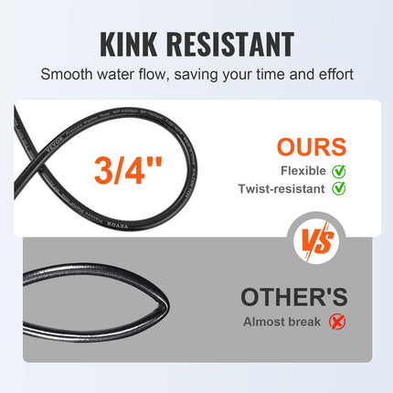 50 FT 3600 PSI High Pressure Power Washer Hose 1/4" Quick Connection.