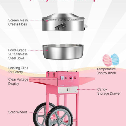 Electric Cotton Candy Machine with Cart, 1000W Commercial Candy Floss Maker with 52cm in Stainless Steel Bowl, Sugar Scoop, and Drawer, Easy to Use, for Home, Kids Birthday, Family Party, Pink.