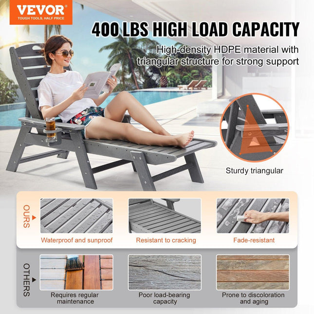 Outdoor Chaise Lounge Chair 6 Positions Reclining Patio Bench Lounger Gray.