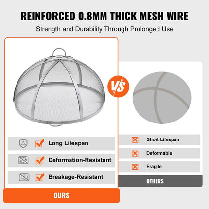 Firepit Spark Screen Lid, 36" Diameter, Outdoor Firepit Ring Cover Round Accessories, Fire Pit Metal Cover, Easy-Opening Stainless Steel Fire Ring Covers for Outdoor Patio Fire Pits Backyard.