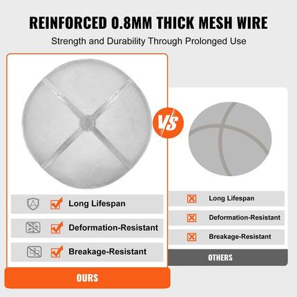 Fire Pit Spark Screen Round 30", Reinforced Heavy Duty Steel Metal Cover, Outdoor Firepit Lid, Easy-Opening Top Screen Covers Round with Ring Handle for Outdoor Patio Fire Pits Backyard.