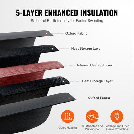 Sauna Blanket for Detoxification, Portable Far Infrared Sauna for Home, Oxford Sauna Bag w/ Arm Holes & Carbon Fiber Heating, 1-6 Level Adjustable Temp35-80°C, 5-60 Minutes Timer, 1900x900mm.