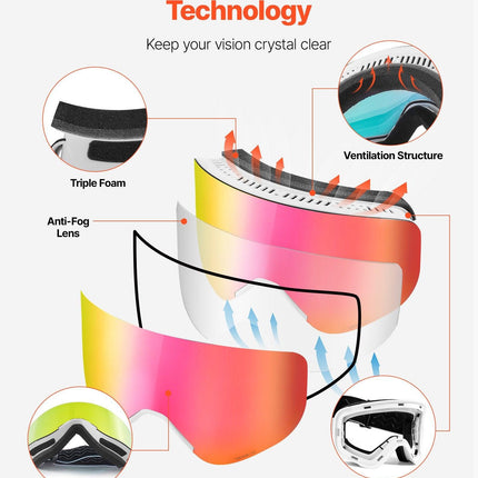 Frameless Ski Goggles, Magnet Cylindrical Lens with Pink Revo Coating, OTG Anti fog Snow Goggles for Men Women Youth, TPU Frame & Ventilation Structure, Fit for Skiing, Skating, Snowboarding.