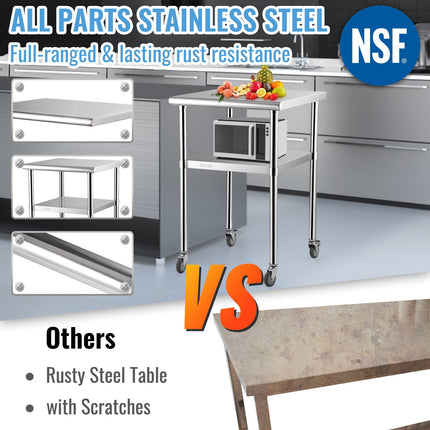 Stainless Steel Prep Table, 61 x 61 x 91.4 cm, 600lbs Load Capacity Heavy Duty Metal Worktable with Adjustable Undershelf & Universal Wheels, Commercial Workstation for Kitchen Garage Backyard.