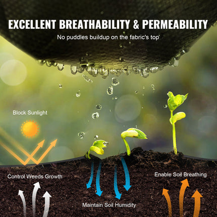 4FTx300FT Premium Heavy Duty Weed Barrier Landscape Fabric, 3.2OZ Woven Geotextile Fabric Under Gravel, High Permeability for Weed Blocker Weed Mat, Driveway Fabric, Weed Control Garden Cloth.