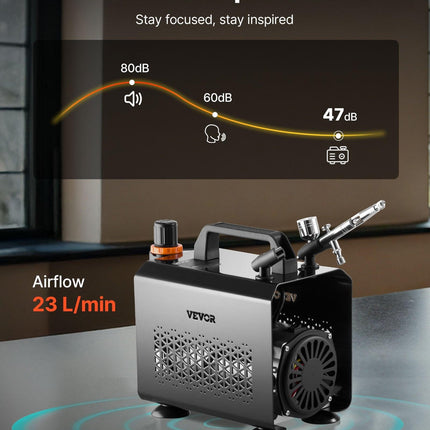 Airbrush Kit Air Brush Kit 1/6 HP Air Compressor 1 Airbrush 3 Tips Paint.