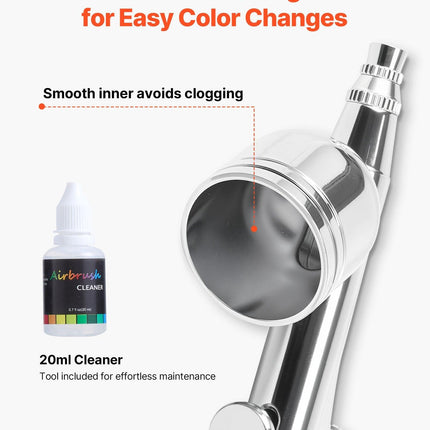 Airbrush Kit Air Brush Kit 1/6 HP Air Compressor Tank 1 Airbrush 3 Tips.