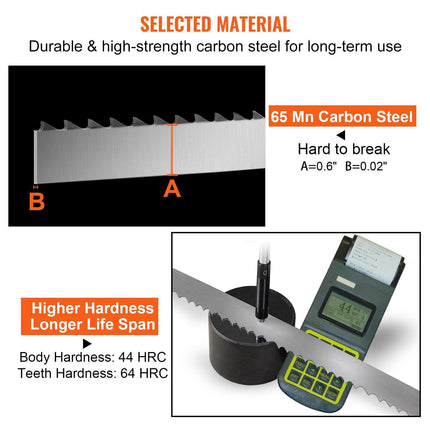 Band Saw Blade, 1650*16*0.56mm, 5 PCS/Pack Meat Bandsaw Blades for Replacement, Carbon Steel Blade, Meat Cutting Blade Wrapped by Rust-Proof Paper, Fit for Commercial Bone Saw Machines.