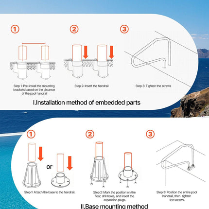 Pool Rail, 122 x 81.3 cm Pool Handrail, 100kg Load Capacity Heavy Duty Stainless Steel Swimming Handrail, Seamless Welding, Recessed or Base Mount, for Poolside, Water Parks, Spa Centers.