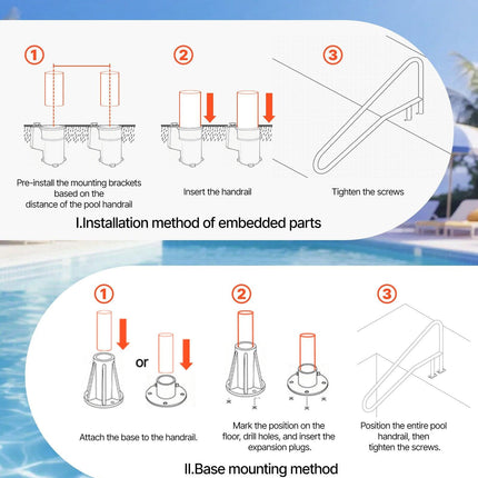 Pool Rail, 137.1 x 81.3 cm Pool Handrail, 100kg Load Capacity Heavy Duty Stainless Steel Swimming Handrail, Seamless Welding, Recessed or Base Mount, for Poolside, Water Parks, Spa Centers.