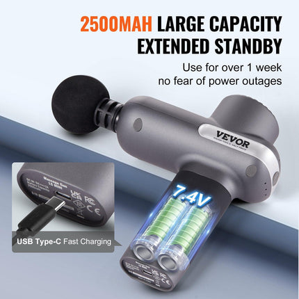 Massage Gun Deep Tissue, Percussion Muscle Massager for Athletes - with 5 Speed Levels & 6 Massage Heads, 7.4V 2500mAh Batteries, Handheld Electric Massage Gun for Pain Relief, Muscle Relaxation.