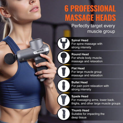 Massage Gun Deep Tissue, Percussion Muscle Massager for Athletes - with 5 Speed Levels & 6 Massage Heads, 7.4V 2500mAh Batteries, Handheld Electric Massage Gun for Pain Relief, Muscle Relaxation.