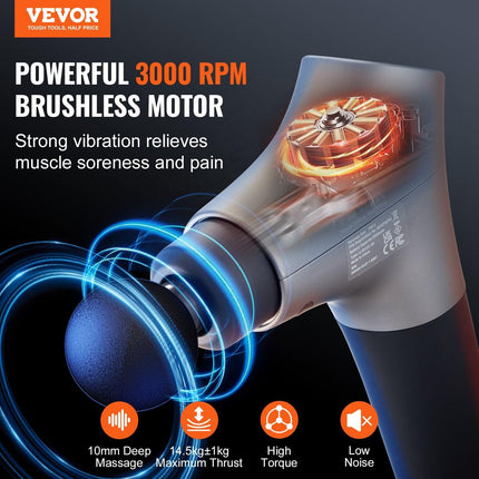 Massage Gun Deep Tissue, Percussion Muscle Massager for Athletes - with 6 Speed Levels & 4 Massage Heads, 12V 2500mAh Batteries, Handheld Electric Massage Gun for Pain Relief, Muscle Relaxation.