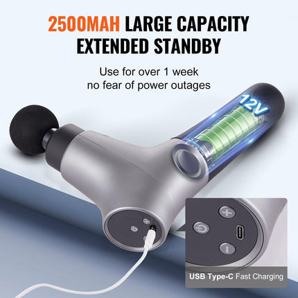 Massage Gun Deep Tissue, Percussion Muscle Massager for Athletes - with 6 Speed Levels & 4 Massage Heads, 12V 2500mAh Batteries, Handheld Electric Massage Gun for Pain Relief, Muscle Relaxation.