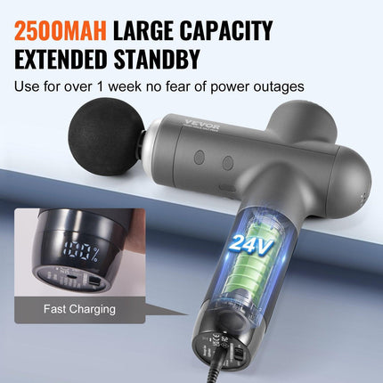 Massage Gun Deep Tissue, Percussion Muscle Massager for Athletes - with 8 Speed Levels & 6 Massage Heads, 24V 2500mAh Batteries, Handheld Electric Massage Gun for Pain Relief, Muscle Relaxation.