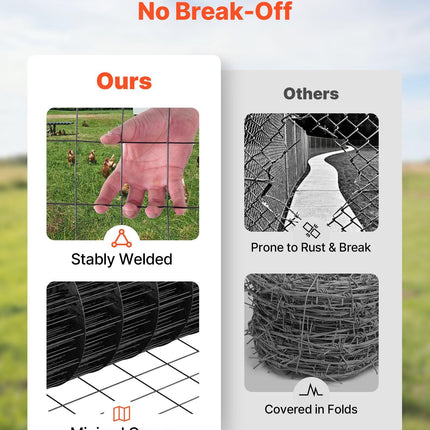 Hardware Cloth 91cm x 7.62m, 2 x 3 in Mesh 16 Gauge Galvanized Wire Mesh Roll, Weather-Resistant Vinyl Coated Chicken Wire Fencing, Heavy Duty Welded Garden Plant Fencing for Rabbit Cage Snake.