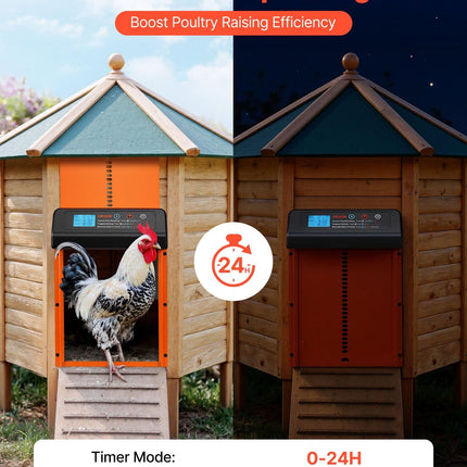 Automatic Chicken Coop Door, Battery Powered Chicken Coop Door with Timer & Manual Setting, Anti-Pinch Security, Durable Aluminum Alloy, Chick Run Gate Opener with Waterproof Sealing, Orange.