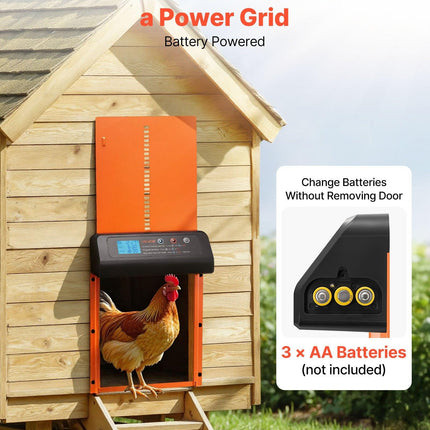 Automatic Chicken Coop Door, Battery Powered Chicken Coop Door with Timer & Manual Setting, Anti-Pinch Security, Durable Aluminum Alloy, Chick Run Gate Opener with Waterproof Sealing, Orange.
