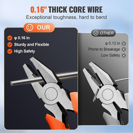 Razor Wire Razor Barbed Wire 147ft 3Rolls Razor Wire Fencing Double Spiral.