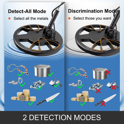 Metal Detector Waterproof Disc Metal detectors Underwater Underground high Accuracy LCD Display Metal Detector for Adults and Children Headphone Automatic Detector (Yellow 3010).