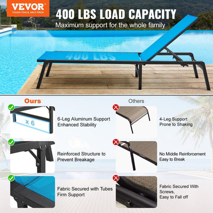 Chaise Lounge Chair Outdoor Patio Lounge Chair Adjustable 5-Position 2 pcs.