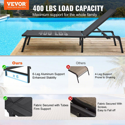 Chaise Lounge Chair Outdoor, Aluminum Patio Lounge Chair with Adjustable 5-Position, Folding Pool Lounge Chair Recliner and Full Flat Tanning Chair for Patio, Beach, Pool, Dark Grey.