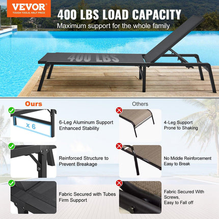 Chaise Lounge Chair Outdoor Patio Lounge Chair Adjustable 5-Position 2 pcs.