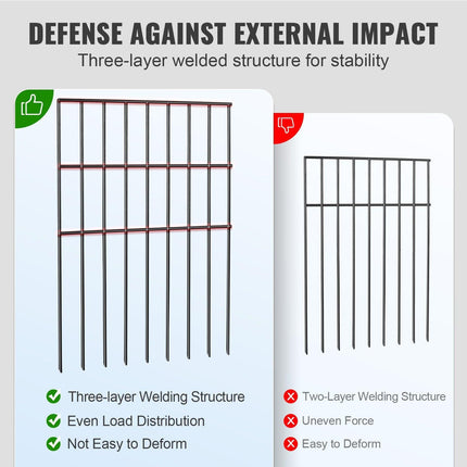 Garden Fence, No Dig Fence 44(H)x33(L)cm Animal Barrier Fence, Underground Decorative Garden Fencing with 3.81 cm Spike Spacing, Metal Dog Fence for the Yard and Outdoor Patio, 28 Pack.
