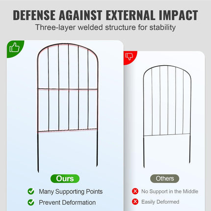 Garden Fence, No Dig Fence 61 x 33 cm Animal Barrier Fence, Underground Decorative Garden Fencing with 5.08 cm Spike Spacing, Metal Dog Fence for the Yard and Outdoor Patio, 28 Pack.