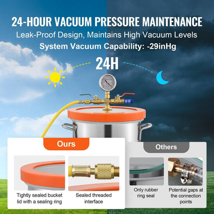 5 Gallon Vacuum Chamber, Upgraded Tempered Glass Lid Vacuum Degassing Chamber, 304 Stainless Steel Chamber, for Stabilizing Wood, Resin Degassing, Silicone Degassing and Plaster Degassing.
