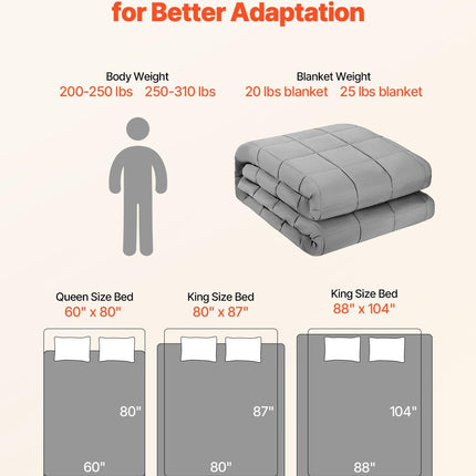 Weighted Blanket, 11 kg, 2235 x 2640 mm King Size, Cooling Breathable Heavy Blanket with Glass Beads, All-Season Use, Suitable for 113-140 kg Adults, Anxiety Stress Relief, Improve Sleep, Grey.