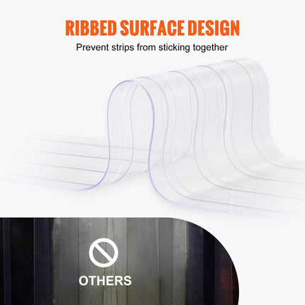 Strip Curtain, 2286 cm L x 20 cm W x 2 mm Thickness, Clear Ribbed PVC Curtain Strip Door Bulk Roll, Plastic Door Strips for Doorways of Supermarket, Garage, Warehouse, Barn, Pet Animal House.